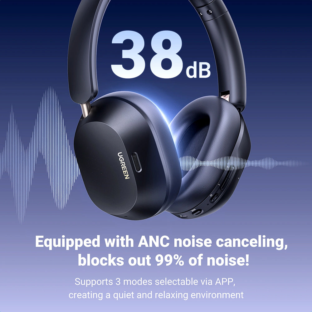 Handsfree Bluetooth UGREEN HiTune Max5C HP203, A2DP, ANC, Μπλε