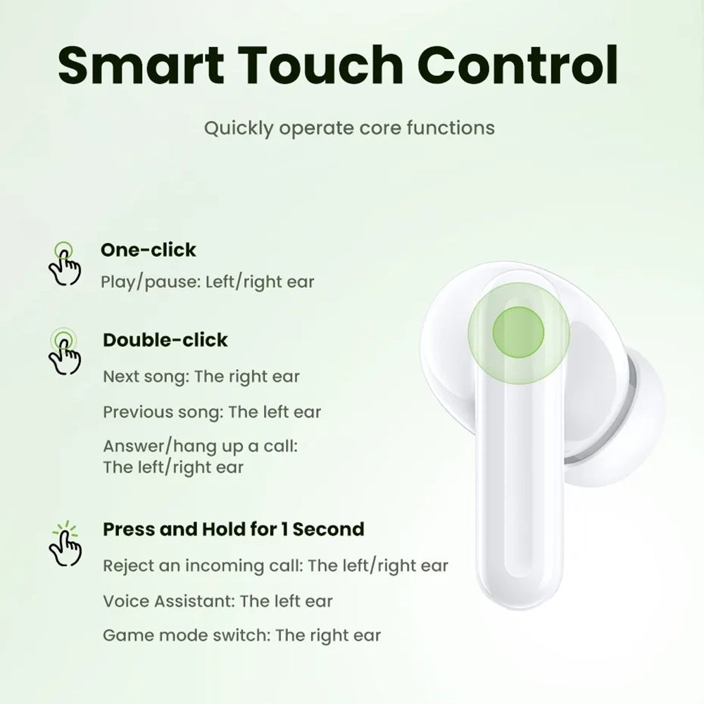 Handsfree Bluetooth UGREEN HiTune P3 WS207, TWS, MultiPoint, Λευκό
