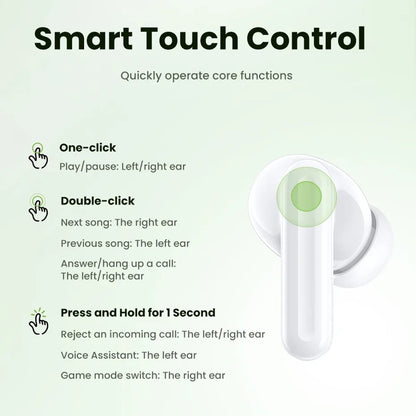 Handsfree Bluetooth UGREEN HiTune P3 WS207, TWS, MultiPoint, Λευκό