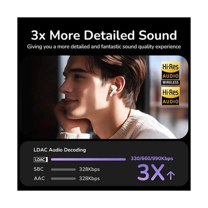 Handsfree Bluetooth UGREEN HiTune T6 Magic WS211, TWS, ANC, MultiPoint, Λευκό