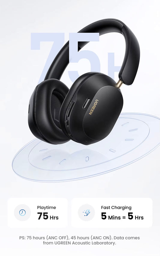 Handsfree Bluetooth UGREEN HiTune Max5C HP203, A2DP, ANC, Μαύρο