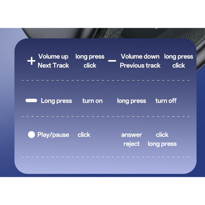 Handsfree Bluetooth Yesido EP10, A2DP, Μαύρο