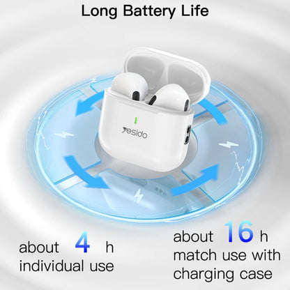 Handsfree Bluetooth Yesido TWS17, TWS, Λευκό