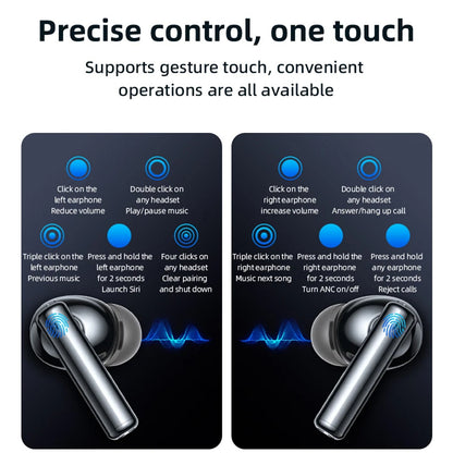 Handsfree Bluetooth Yesido TWS23, TWS, ANC, Μαύρο