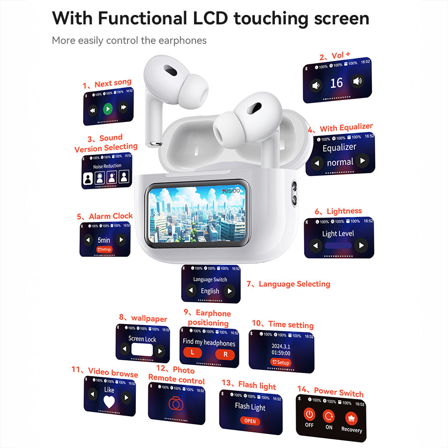 Handsfree Bluetooth Yesido TWS29, TWS, Λευκό
