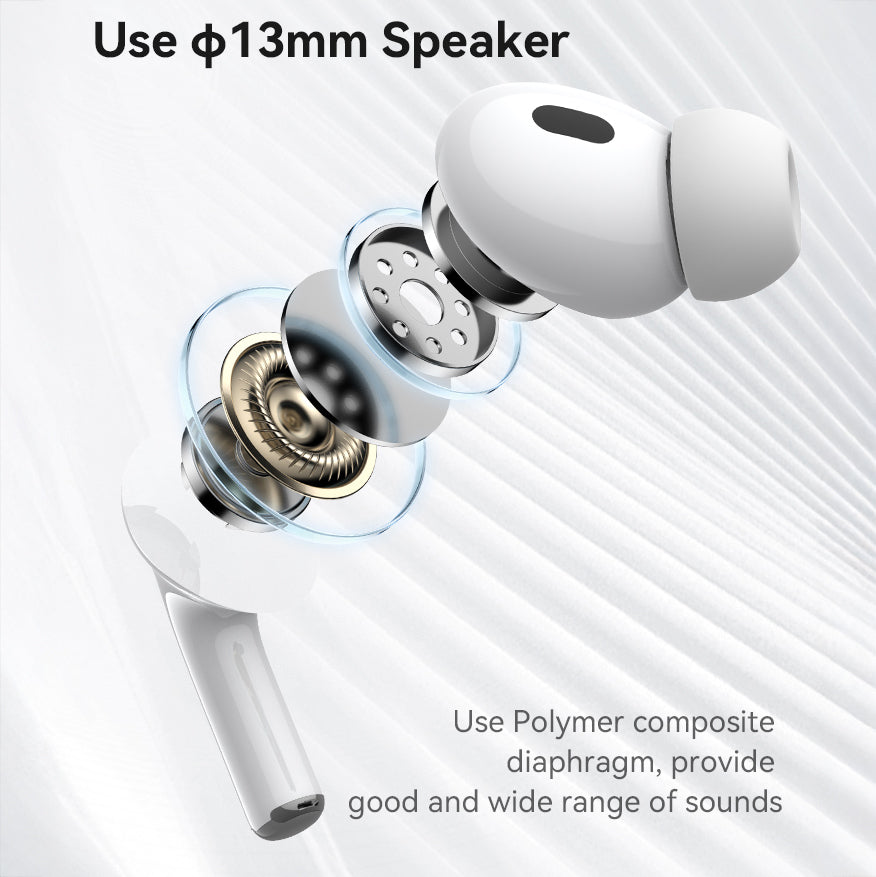 Handsfree Bluetooth Yesido TWS29, TWS, Λευκό