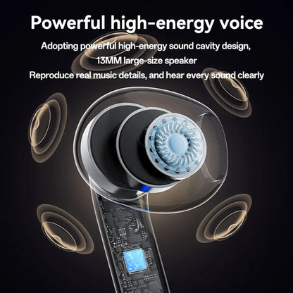 Handsfree Bluetooth Yesido TWS31S, TWS, Λευκό