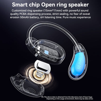 Handsfree Bluetooth Yesido YSP19 WH, TWS, Λευκό