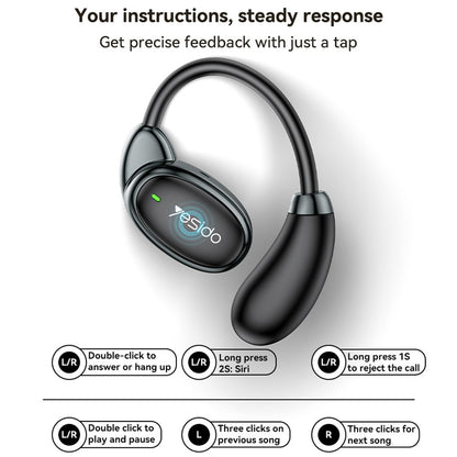 Handsfree Bluetooth Yesido YSP19 WH, TWS, Λευκό