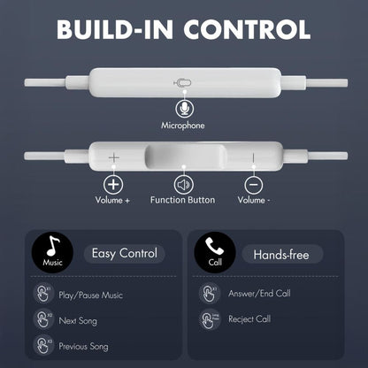 Handsfree USB-C Tech-Protect Ultraboost Core G2, Λευκό