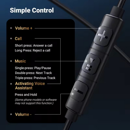 Handsfree USB-C UGREEN EP105, Μαύρο