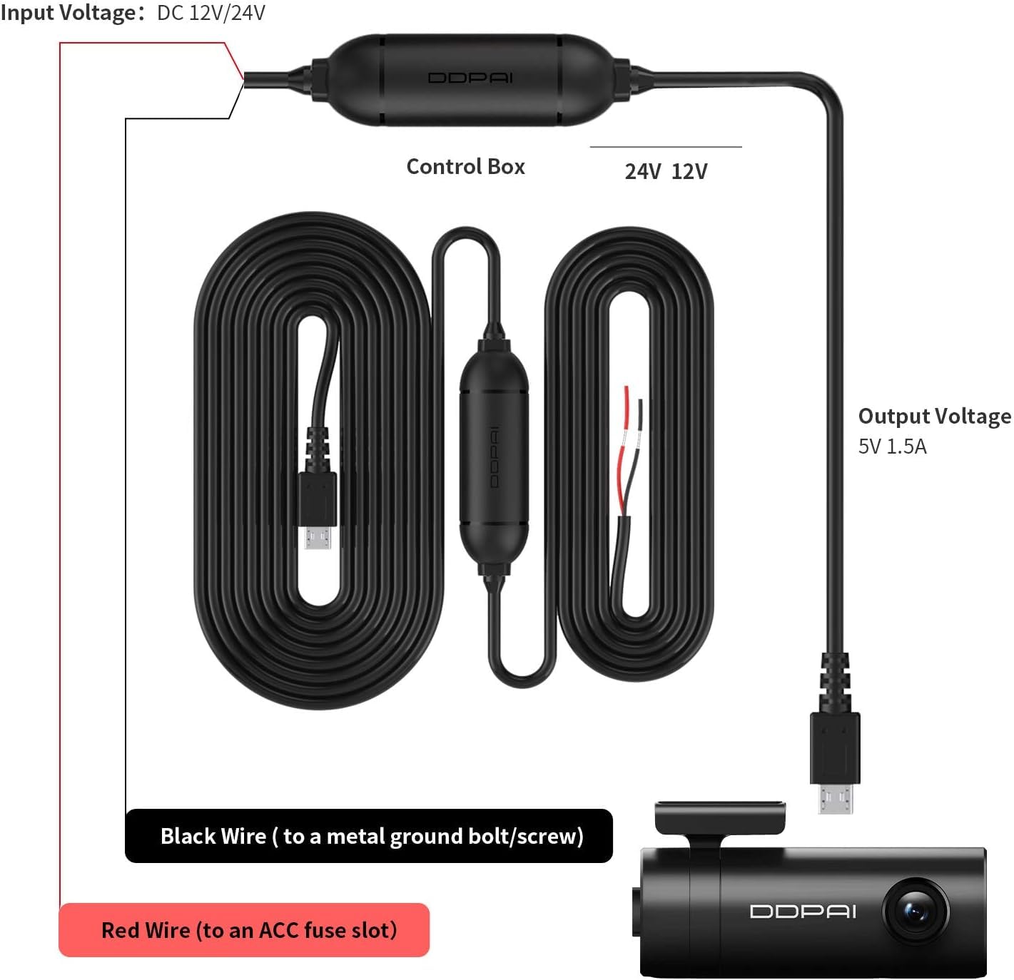 Hardwire DDPAI για την Κάμερα Mini Pro