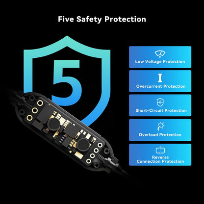 Hardwire OBD DDPAI DC001 για την Κάμερα E3 / Mini5 / N1 Dual / N3 / N3 Pro / N5 Dual / Z40 / Z50