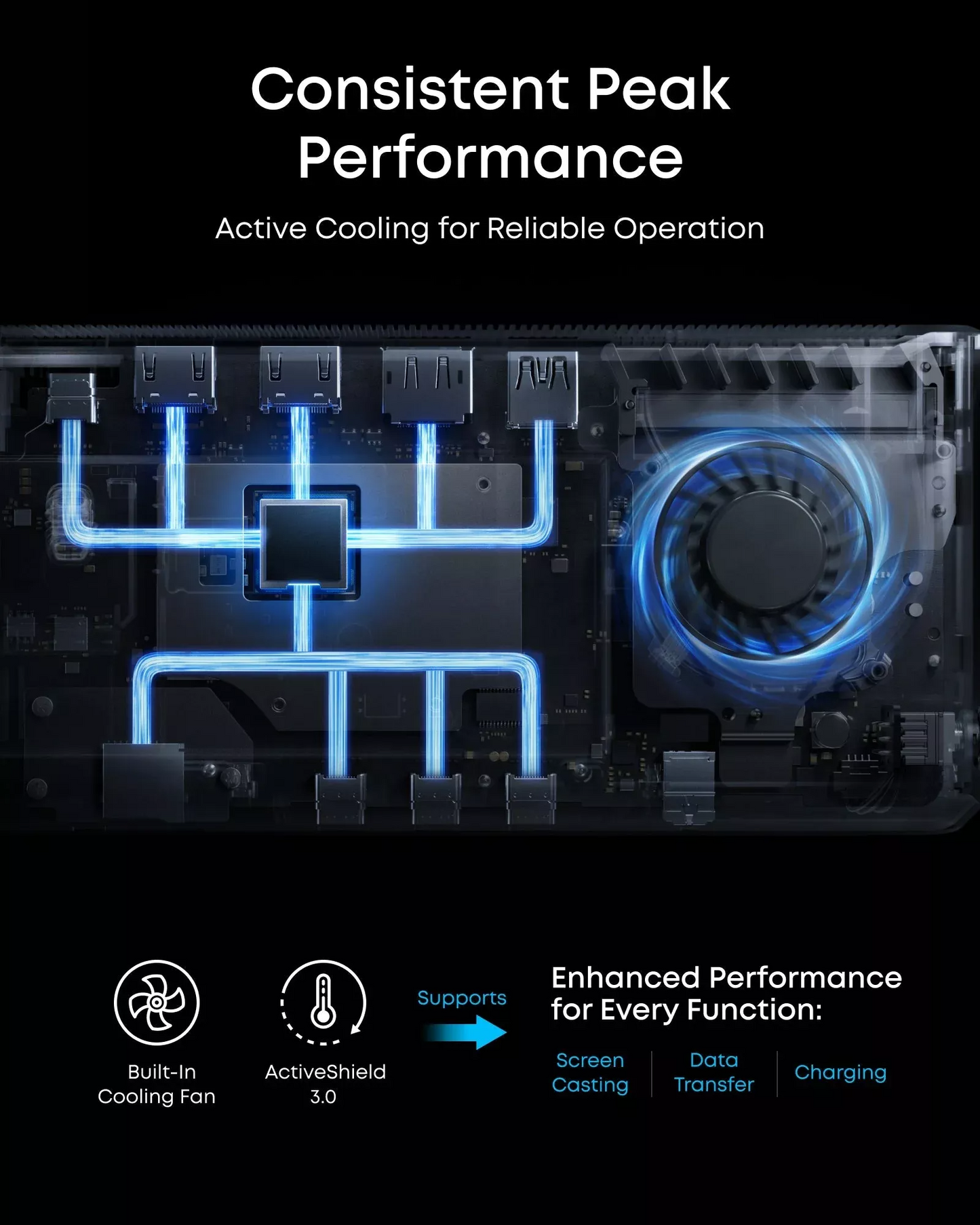 Πολυλειτουργικός Hub Anker Prime, 3 x USB-A - 4 x USB-C - 1 x Display Port - 2 x HDMI - 1 x Jack 3.5mm - 1 x RJ45 - 1 x SD - 1 x microSD, Γκρι A83B33A1