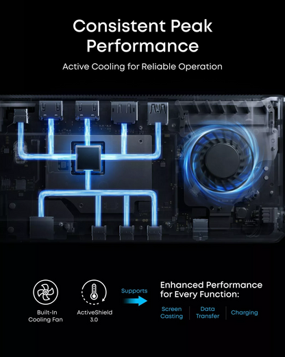Πολυλειτουργικός Hub Anker Prime, 3 x USB-A - 4 x USB-C - 1 x Display Port - 2 x HDMI - 1 x Jack 3.5mm - 1 x RJ45 - 1 x SD - 1 x microSD, Γκρι A83B33A1