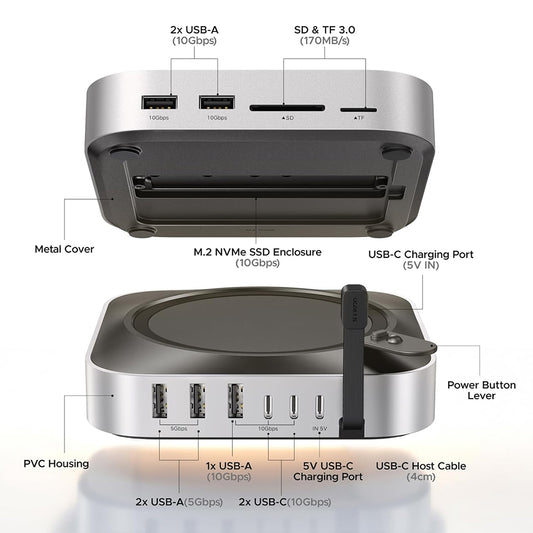 Πολυλειτουργικός Hub UGREEN CM841A (95094) για Apple Mac Mini M4 / Pro, 10σε1, Γκρι