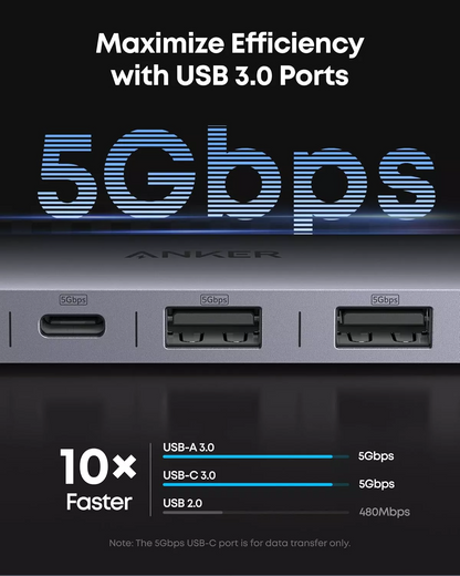 Hub USB-C Anker, 2 x USB-A 3.0 - 2 x USB-C - 1 x HDMI - 1 x SD - 1 x microSD, Γκρι A83D2HA1