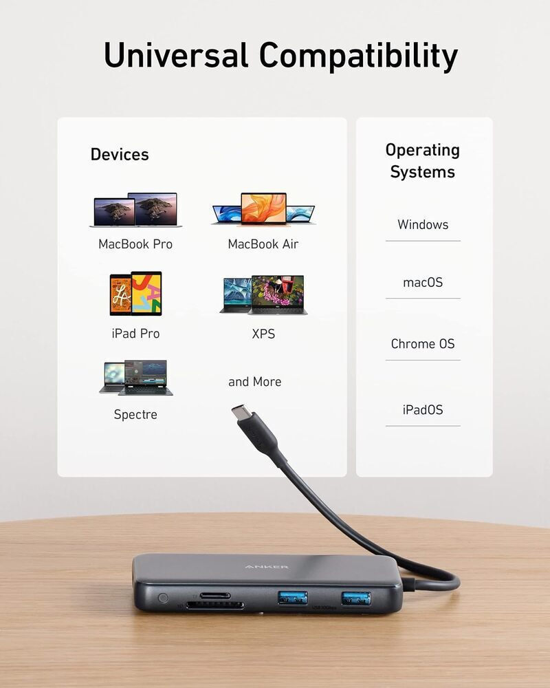 Hub USB-C Anker 555, 2 x USB-A 3.2 - 2 x USB-C - 1 x HDMI - 1 x RJ45 - 1 x SD - 1 x microSD, Γκρι A83830A2