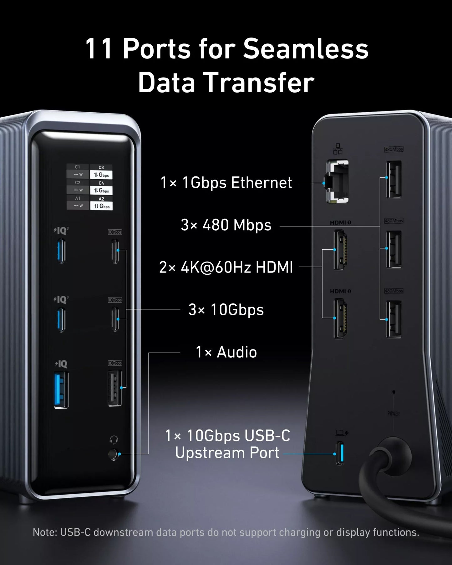 Hub Πολλαπλών Λειτουργιών Anker Prime 737, 2 x USB-A 3.0 - 3 x USB-A - 5 x USB-C - 2 x HDMI - 1 x Jack 3.5mm - 1 x RJ45, Μαύρο A83B63A1