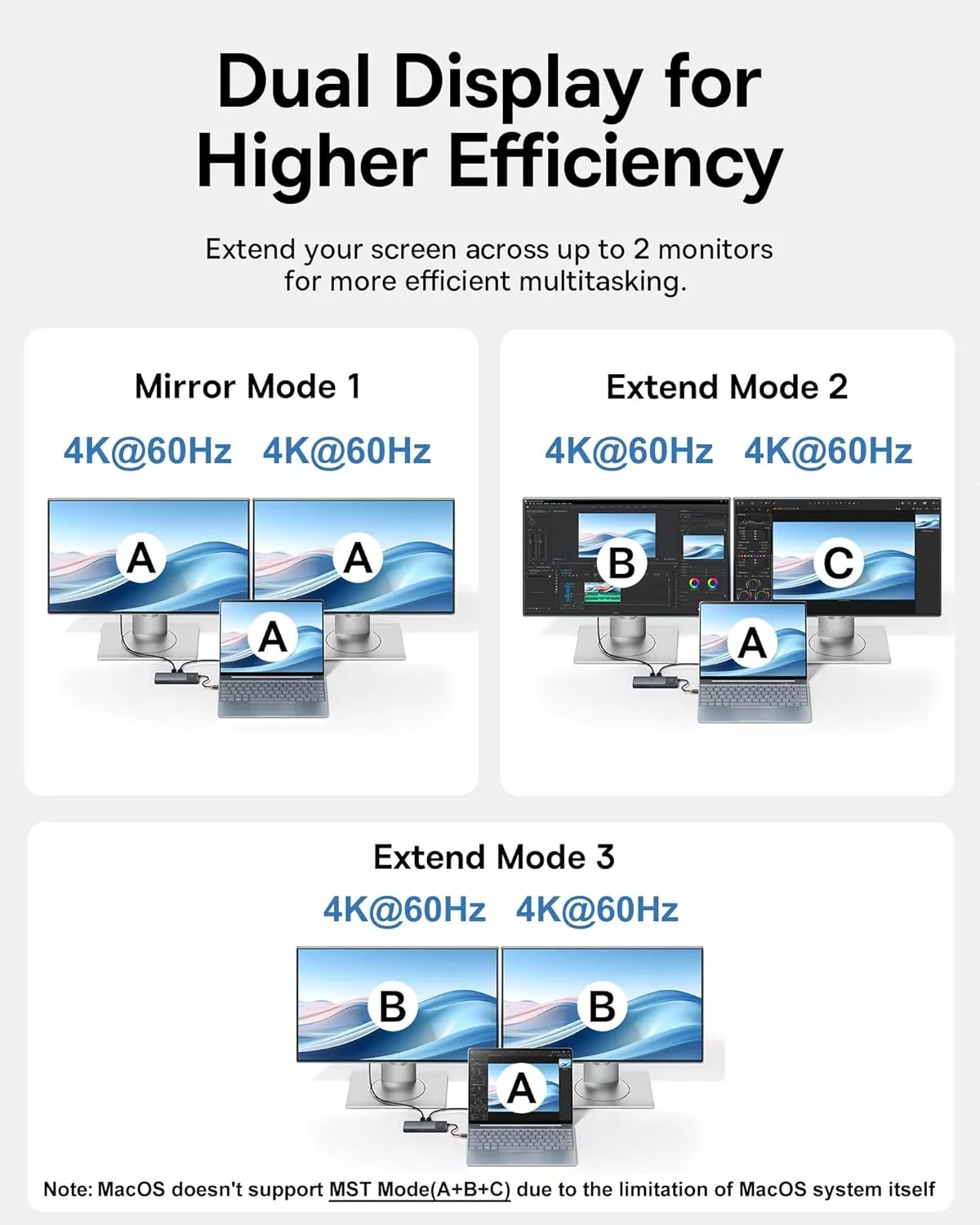 Hub USB-C Baseus Dual Display, 1 x USB-A 3.0 - 2 x USB-A - 2 x USB-C - 2 x HDMI - 1 x RJ45 - 1 x SD - 1 x microSD, Μαύρο B00061800123-01