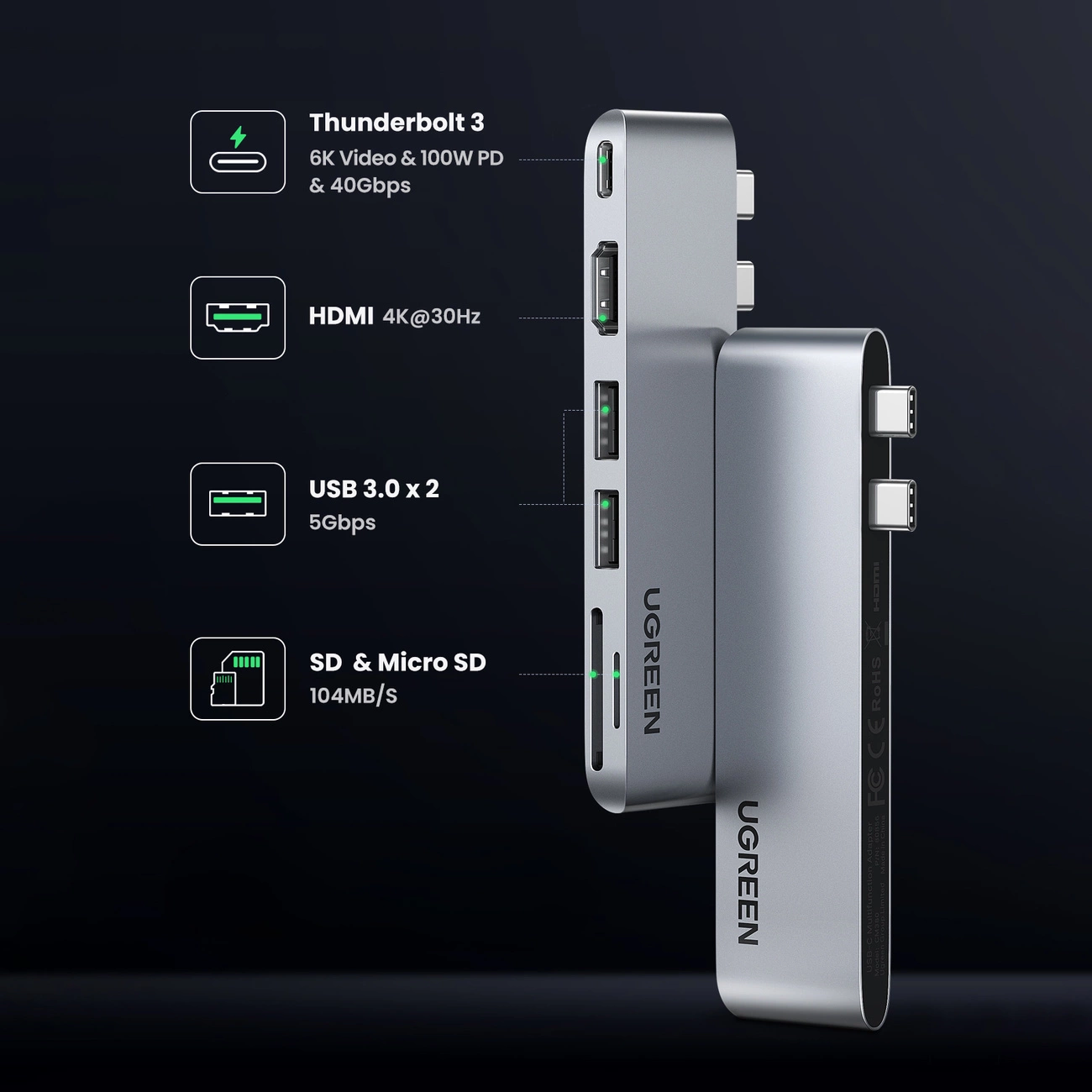 Hub USB-C UGREEN CM380 (80856) για Apple MacBook Pro / Air Series, 2 x USB-A 3.0 - 1 x USB-C - 1 x HDMI - 1 x SD - 1 x microSD