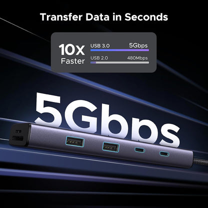 Hub USB-C UGREEN CM498 (15375), 2 x USB-A - 3 x USB-C - 1 x HDMI - 1 x RJ45 - 1 x SD - 1 x microSD, Γκρι