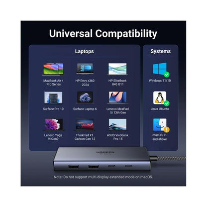 Hub USB-C UGREEN CM498 (45379), 2 x USB-A 3.2 - 3 x USB-C - 2 x HDMI, Γκρι