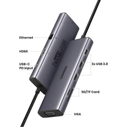 Hub USB-C UGREEN CM498 (15600), 3 x USB-A 3.0 - 1 x USB-C - 1 x HDMI - 1 x VGA - 1 x RJ45 - 1 x SD - 1 x microSD, Γκρι