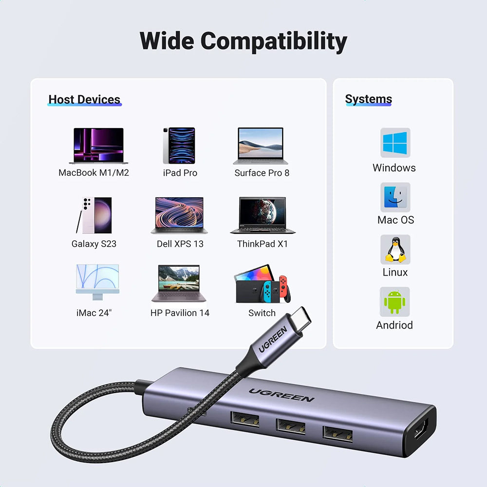 Hub USB-C UGREEN CM511 (15596), 3 x USB-A 3.0 - 1 x USB-C - 1 x HDMI, Γκρι