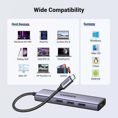 Hub USB-C UGREEN CM511 (15596), 3 x USB-A 3.0 - 1 x USB-C - 1 x HDMI, Γκρι