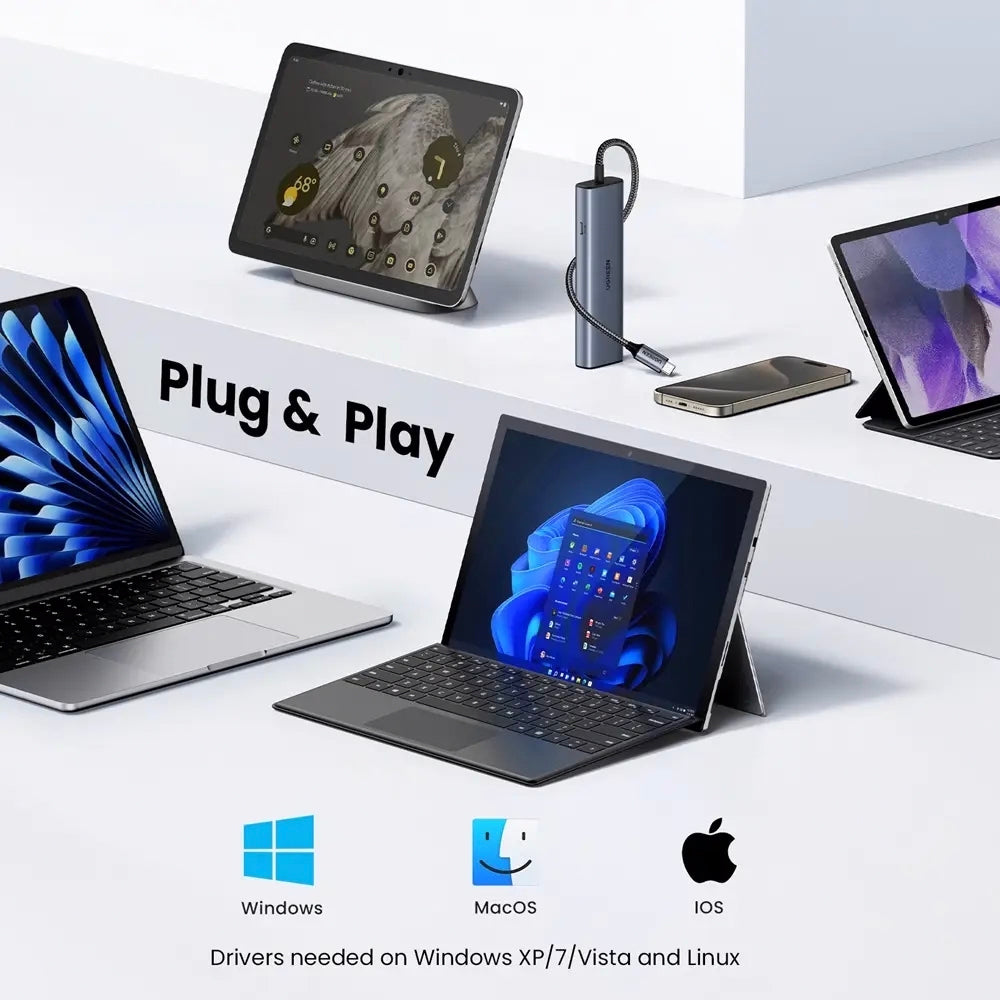 Hub USB-C UGREEN CM512, 1 x USB-A 3.2 - 1 x USB-A - 3 x USB-C - 1 x RJ45, Γκρι