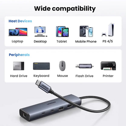 Hub USB-C UGREEN CM512, 1 x USB-A 3.2 - 1 x USB-A - 3 x USB-C - 1 x RJ45, Γκρι