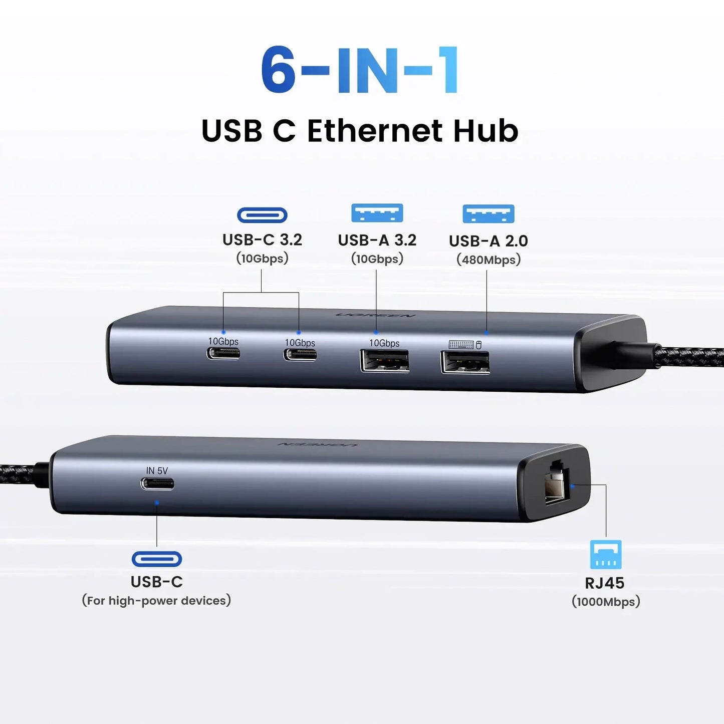 Hub USB-C UGREEN CM512, 1 x USB-A 3.2 - 1 x USB-A - 3 x USB-C - 1 x RJ45, Γκρι