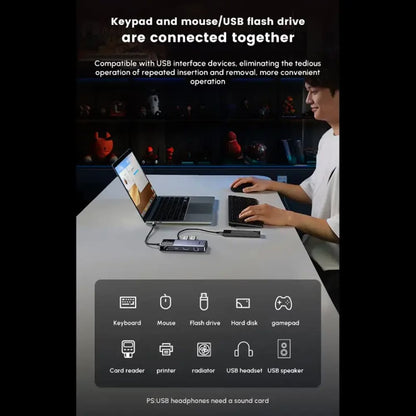 Hub USB-C UGREEN CM888 (45155) Uno, 6in1, Γκρι