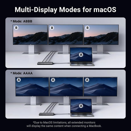 Hub USB-C UGREEN Revodok 308 CM639, 2 x USB-A 3.2 - 3 x USB-C - 1 x Display Port - 2 x HDMI, Γκρι
