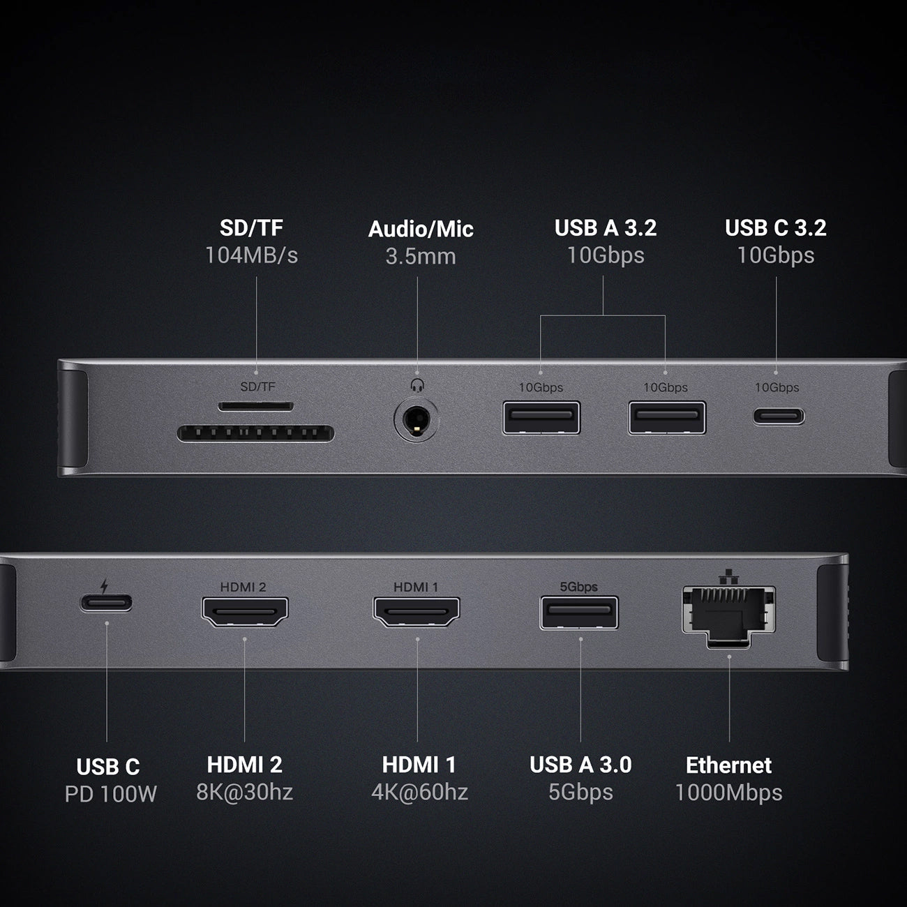 Hub USB-C UGREEN Revodok Pro 313 CM681, 2 x USB-A 3.2 - 1 x USB-A 3.0 - 2 x USB-C - 2 x HDMI - 1 x Jack 3.5mm - 1 x RJ45 - 1 x SD - 1 x microSD, Γκρι