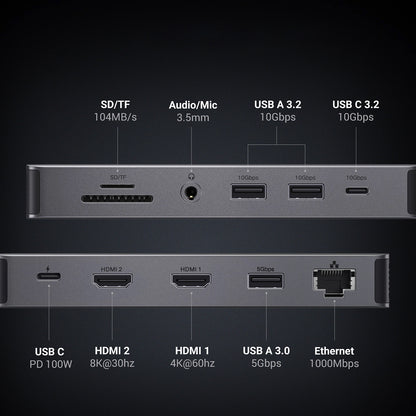 Hub USB-C UGREEN Revodok Pro 313 CM681, 2 x USB-A 3.2 - 1 x USB-A 3.0 - 2 x USB-C - 2 x HDMI - 1 x Jack 3.5mm - 1 x RJ45 - 1 x SD - 1 x microSD, Γκρι