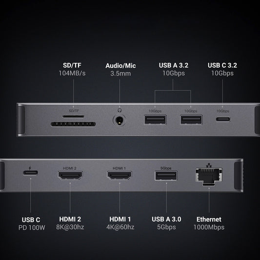 UGREEN Revodok Pro 313 CM681 USB-C Hub, 2 x USB-A 3.2 - 1 x USB-A 3.0 - 2 x USB-C - 2 x HDMI - 1 x 3.5mm Jack - 1 x RJ45 - 1 x SD - 1 x microSD, Gray