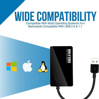 Hub USB Techsuit H15 QuantumNode, 4in1, Μαύρο