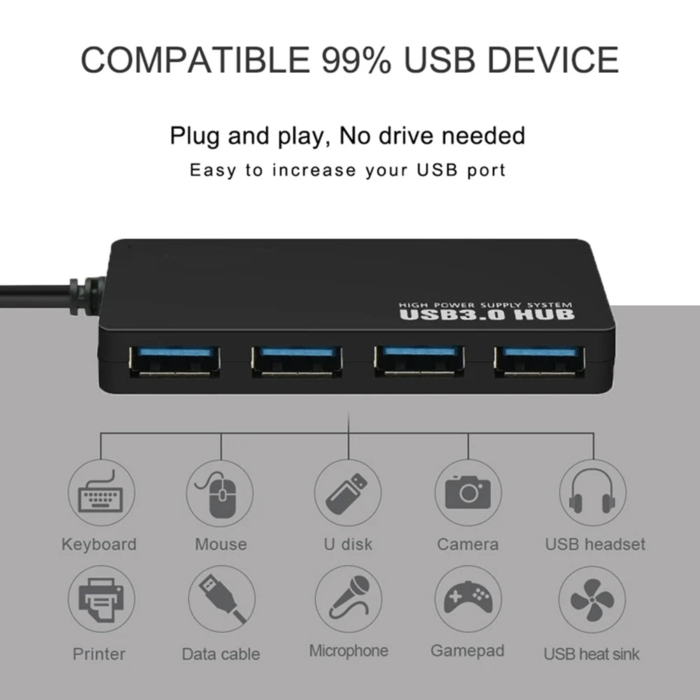 Hub USB Techsuit H15 QuantumNode, 4in1, Μαύρο