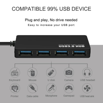 Hub USB Techsuit H15 QuantumNode, 4in1, Μαύρο