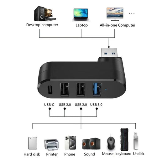 Hub USB Techsuit H17 SplitterNode, 4in1, Μαύρο