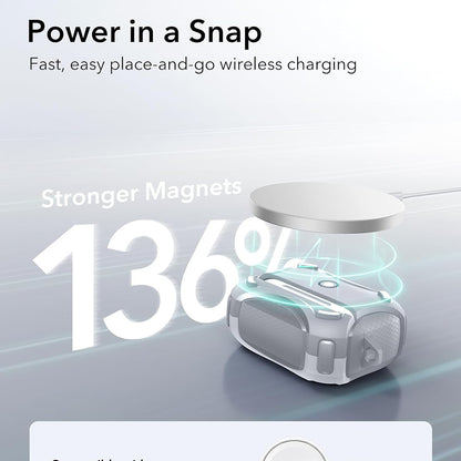 Θήκη ESR Cyber για Apple AirPods Pro Series, Γκρι