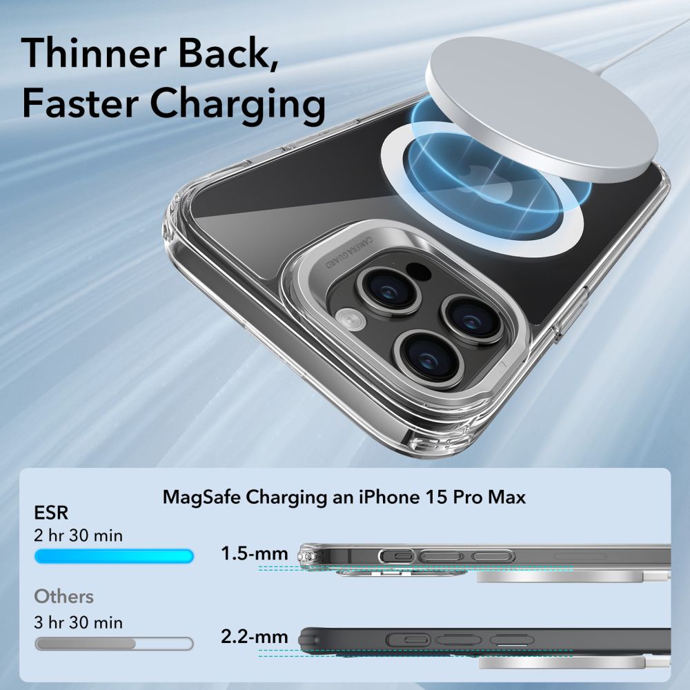 Θήκη MagSafe για Apple iPhone 15 Pro Max, ESR, Classic Hybrid Kickstand, Διαφανής