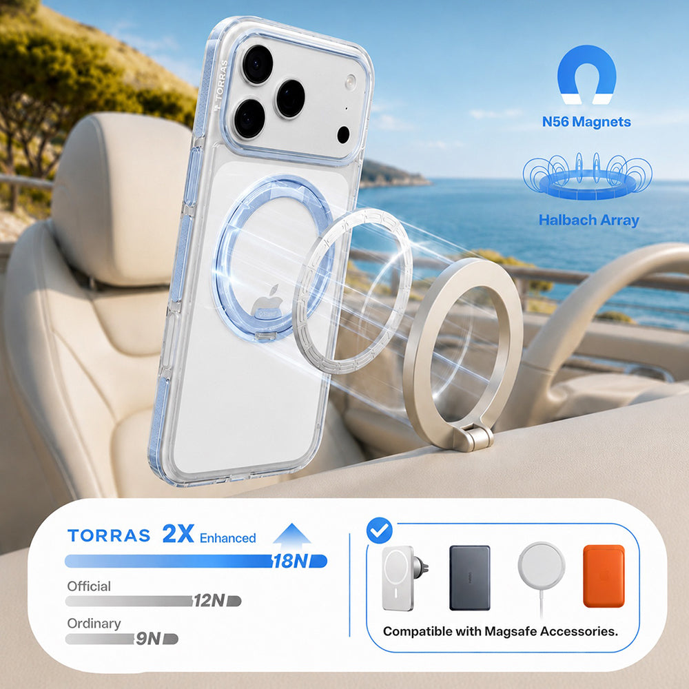 Θήκη MagSafe για Apple iPhone 18 Pro Max / 17 Pro Max, Torras, Ostand O3 Light, Μπλε