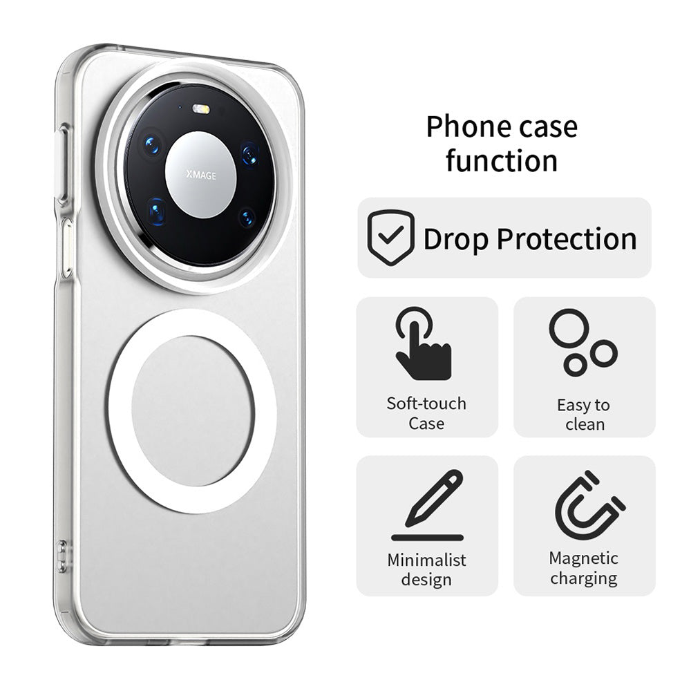 Θήκη MagSafe για Huawei Mate 80 Pro, Techsuit, CandyCase, Λευκή