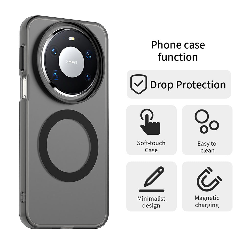 Θήκη MagSafe για Huawei Mate 80 Pro, Techsuit, CandyCase, Μαύρη
