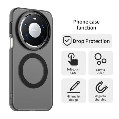 Θήκη MagSafe για Huawei Mate 80 Pro, Techsuit, CandyCase, Μαύρη