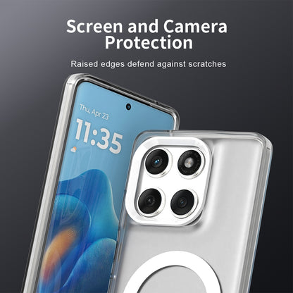 Θήκη MagSafe για Motorola Edge 60 Fusion / Edge 60, Techsuit, CandyCase, Λευκό