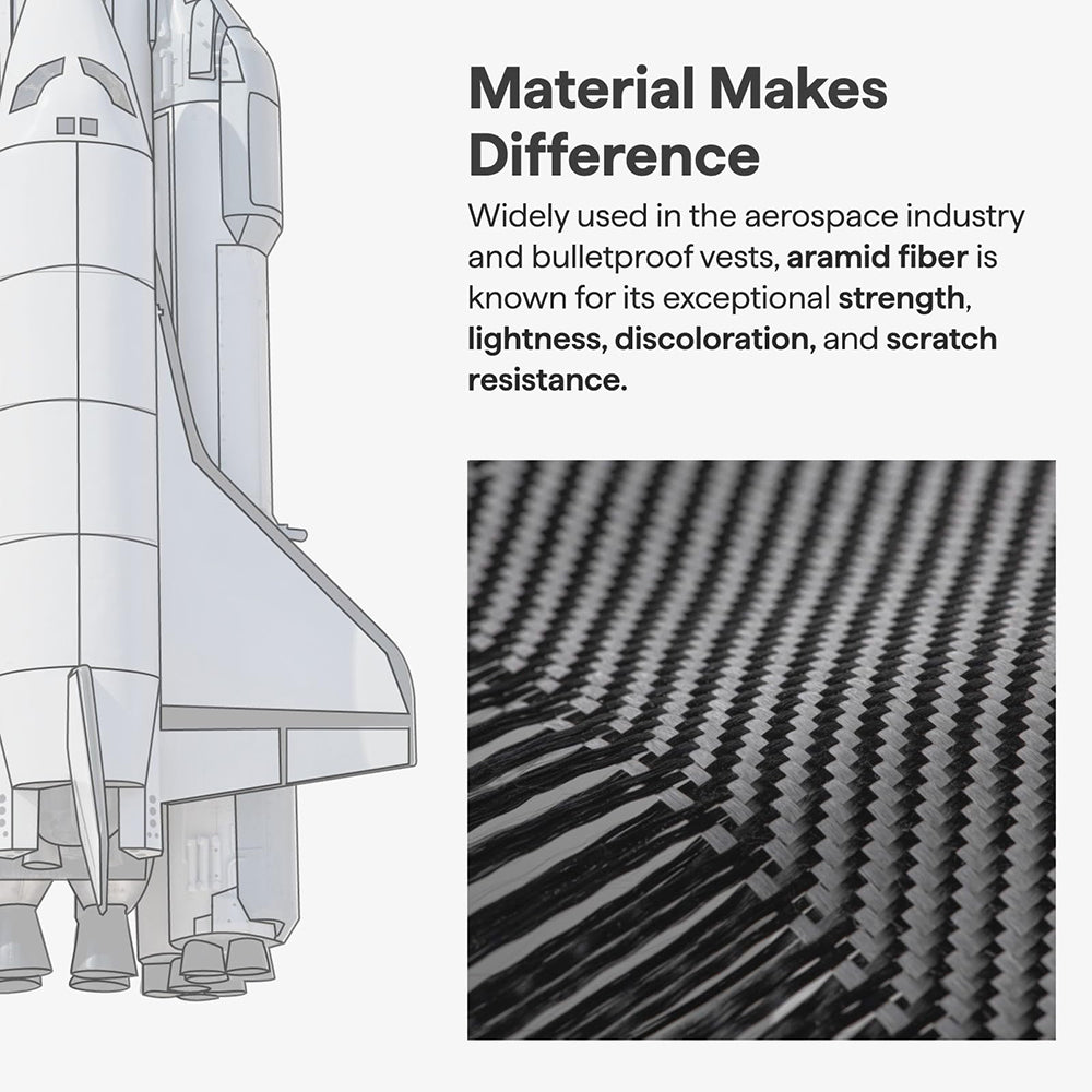 Θήκη MagSafe για Samsung Galaxy S26 Ultra, Techsuit, Αραμιδική Ίνα, Μαύρη